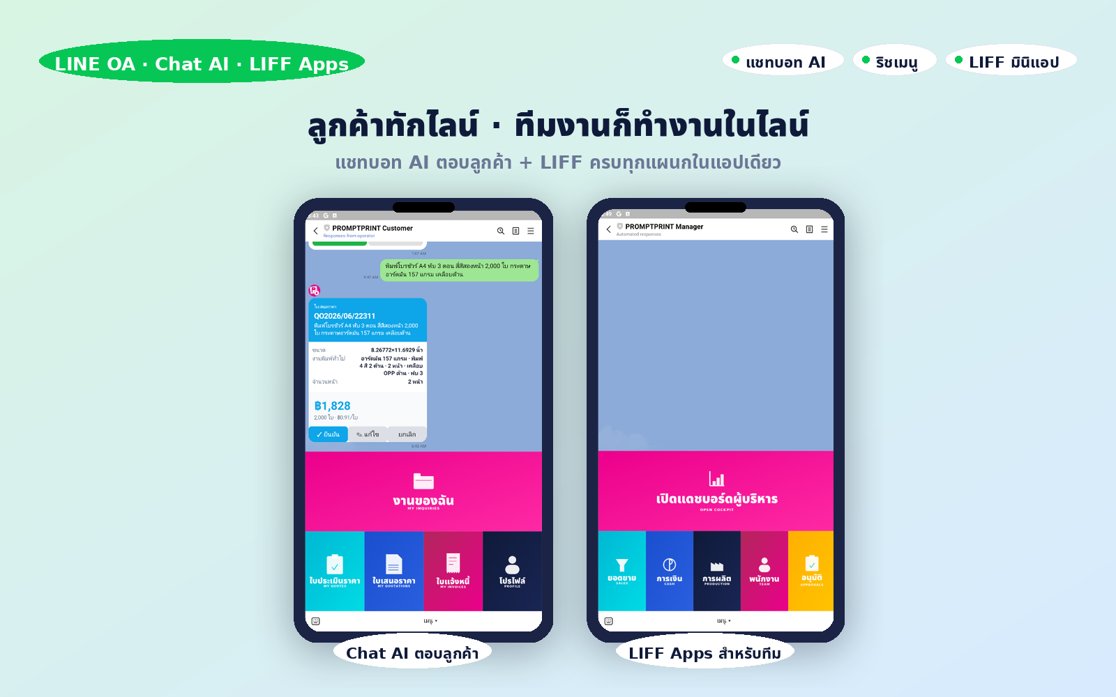 หน้าจอ LINE OA, Chat Bot AI และ LIFF มินิแอปของ PromptPrint
