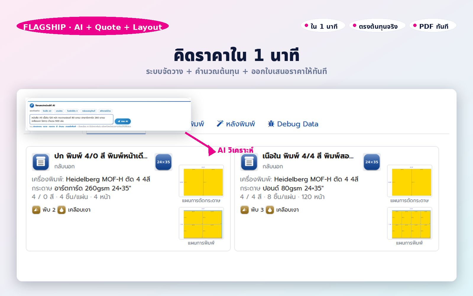 หน้า Quote Wizard + Paper Layout ในระบบ PromptPrint